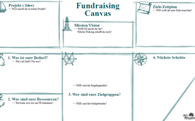 How to Fundraise